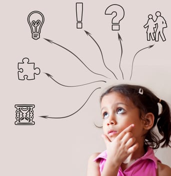 little girl with thought bubble questions