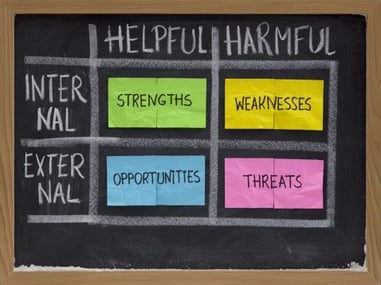 SWOT_Analysis