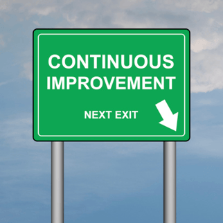continuous improvement road sign