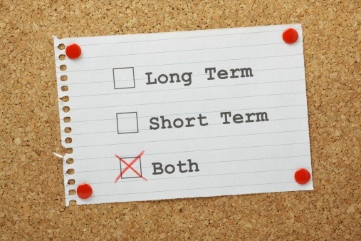 long term short term planning checklist