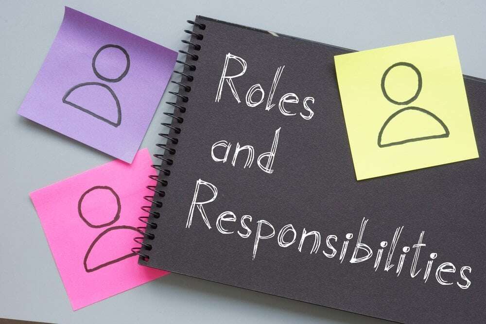 HOA Board Governance: Roles, Responsibilities, and Ethics